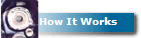 How It Works