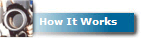 How It Works